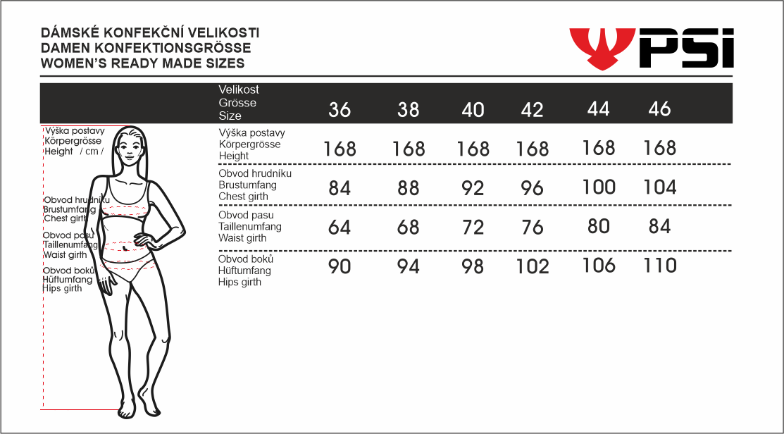 Velikostní tabulka_PSí_dámská_36-46.png - PSí Hubík 